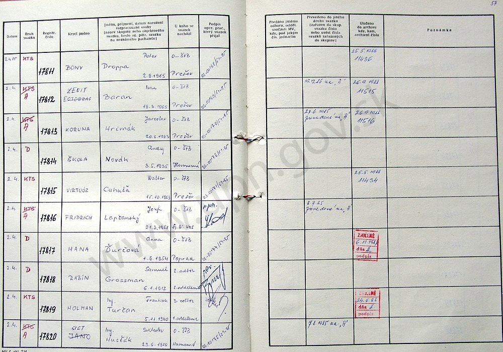 59