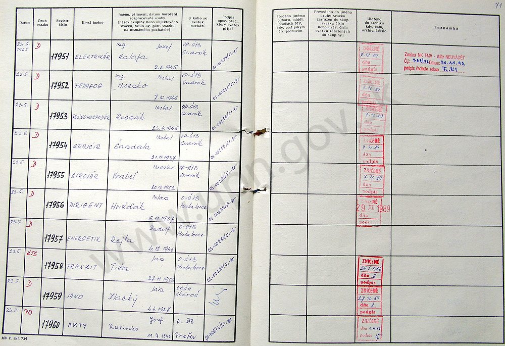 73
