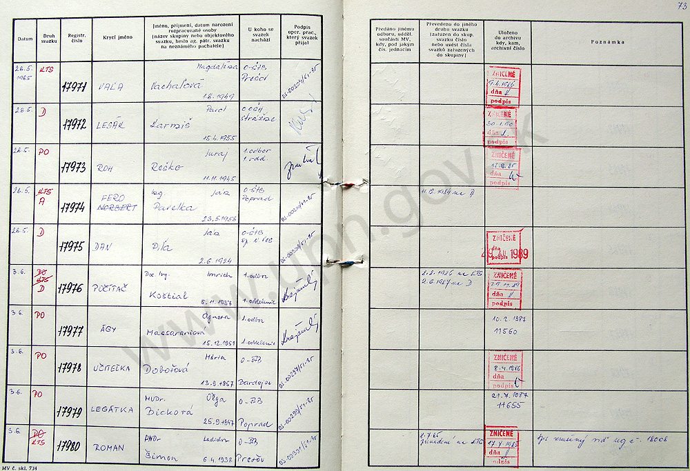 75