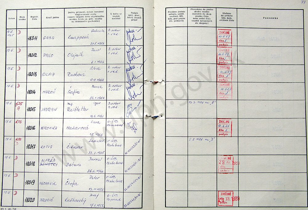 79