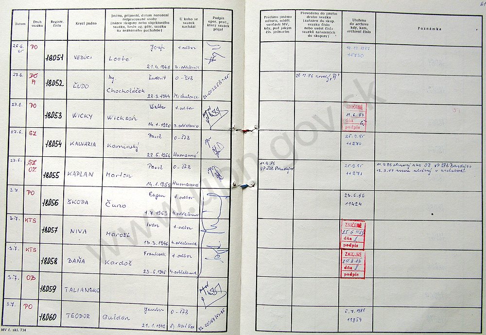 83