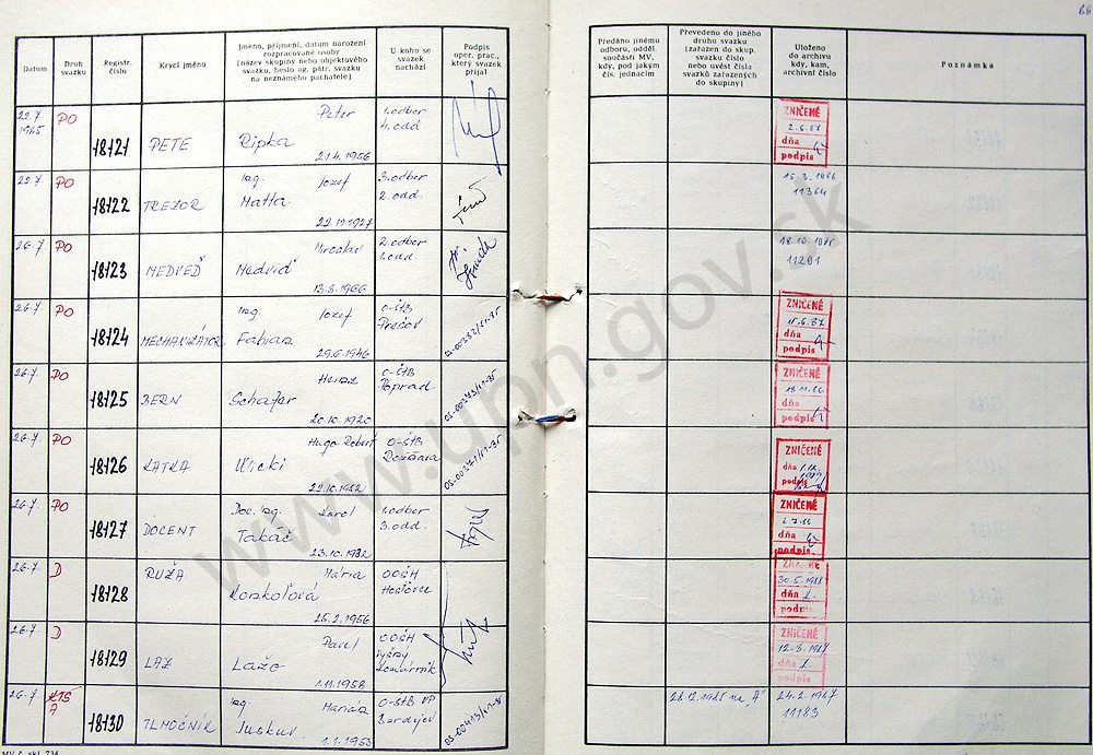90