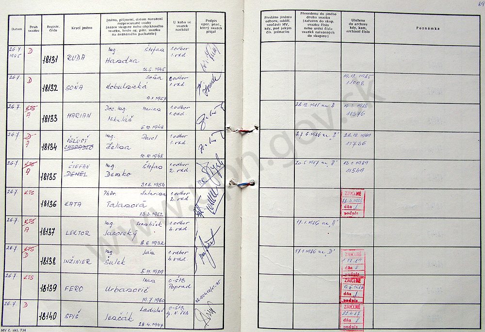 91