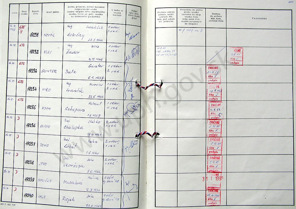 102