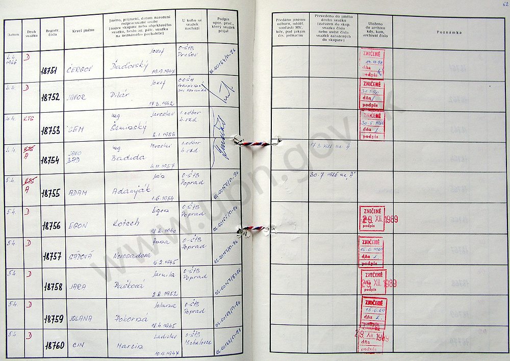 54