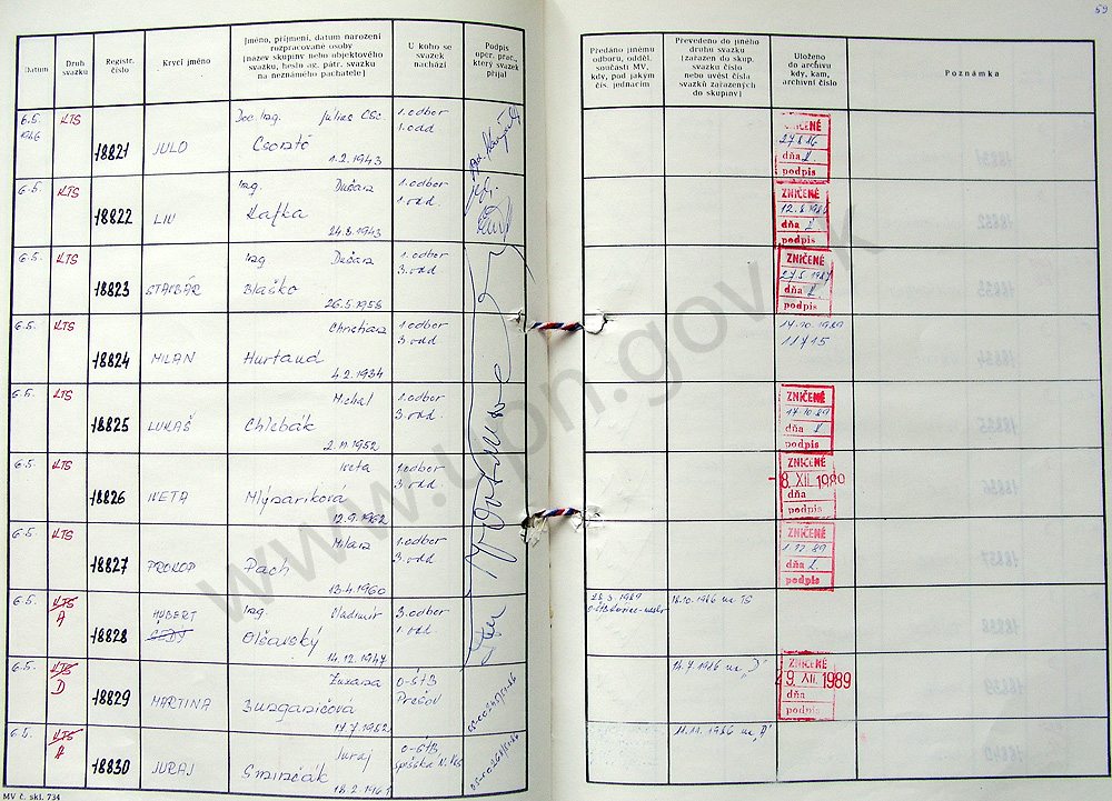 61