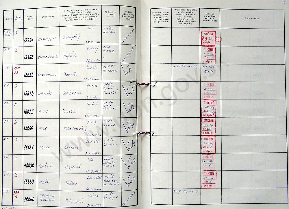 62