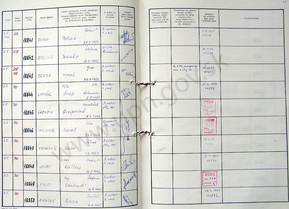 63