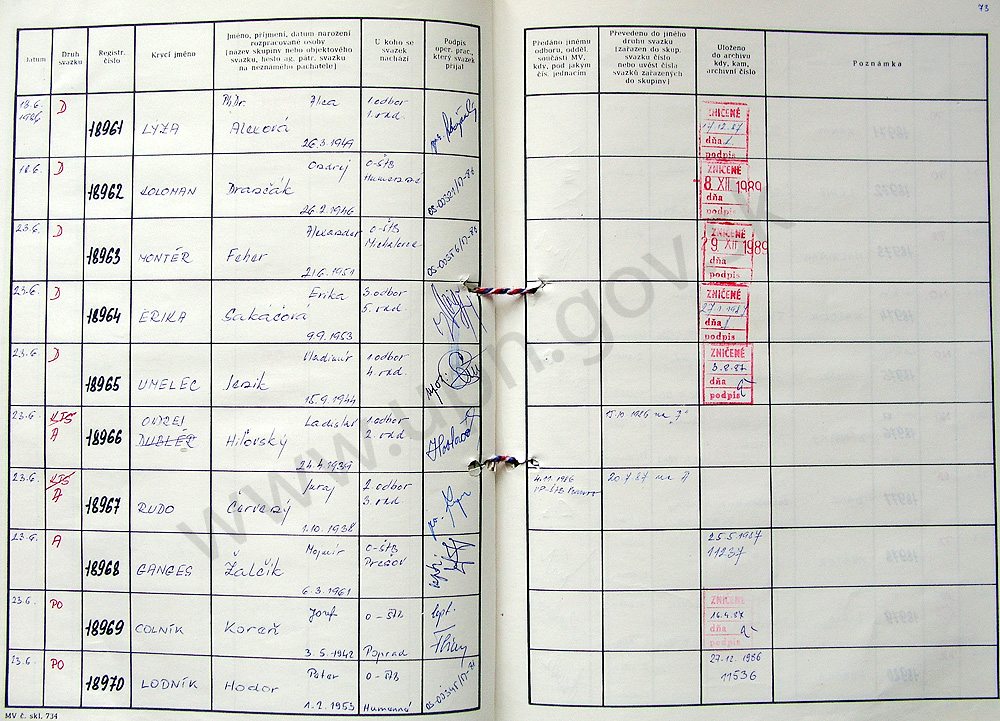 75