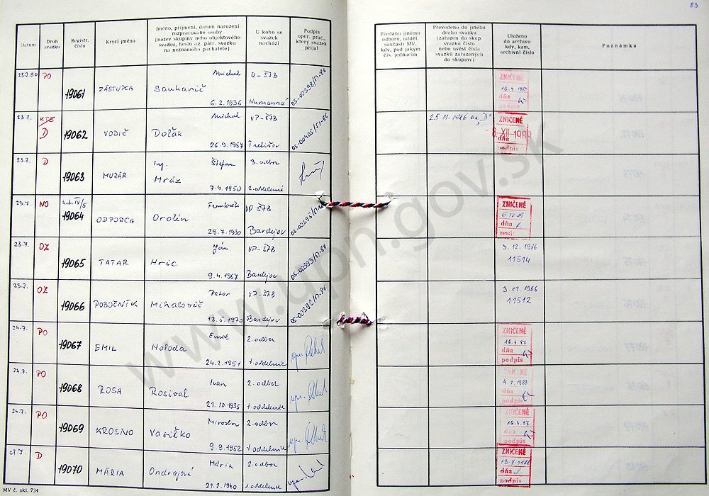 85
