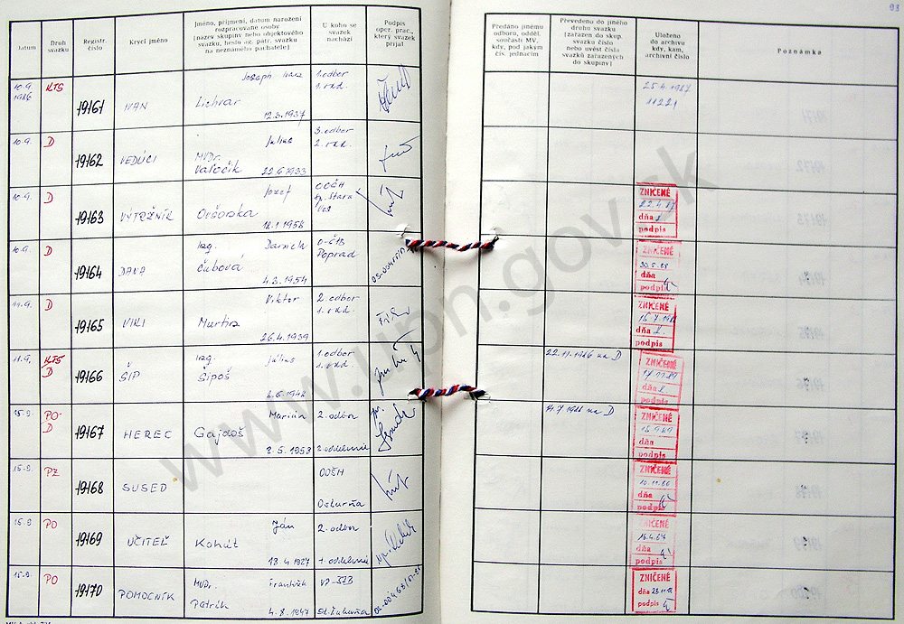 95