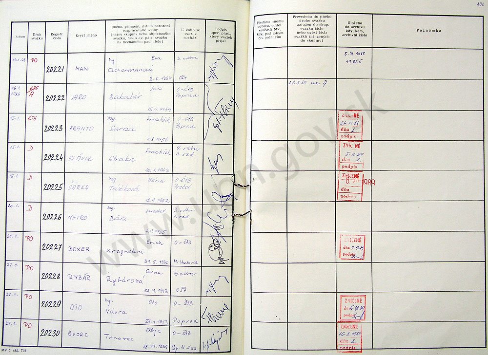 102