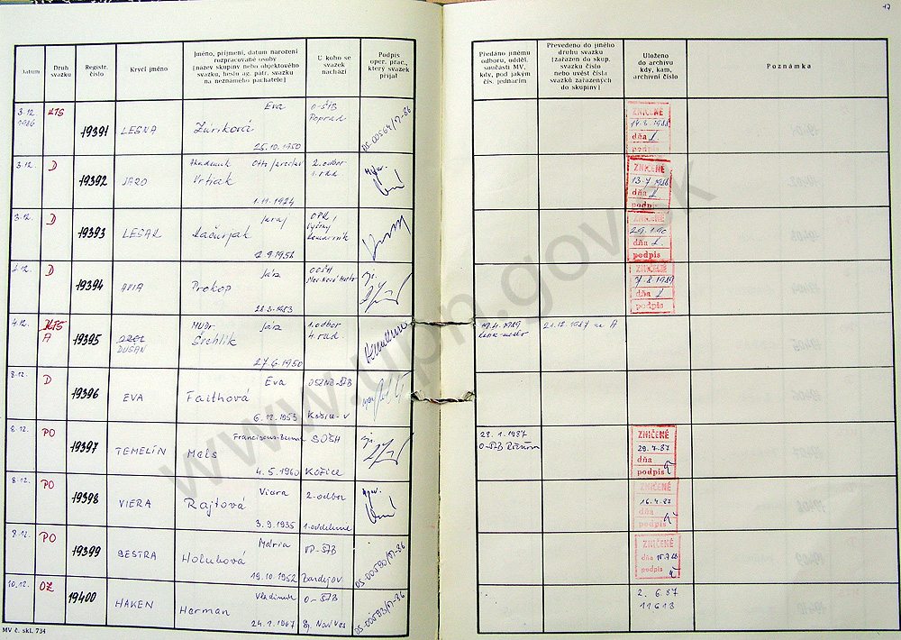 19