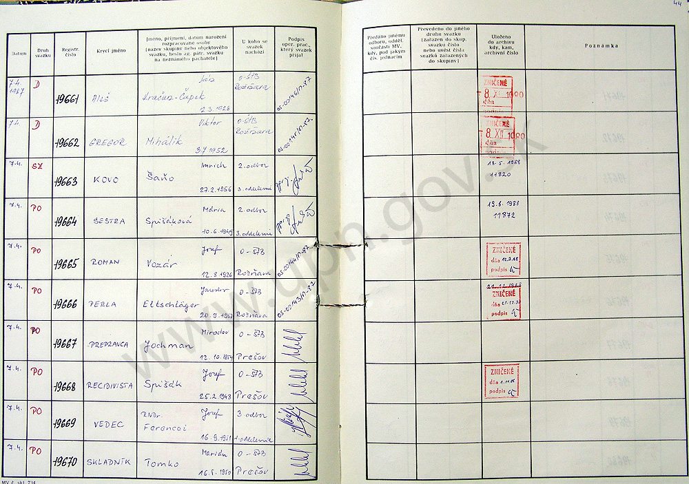46