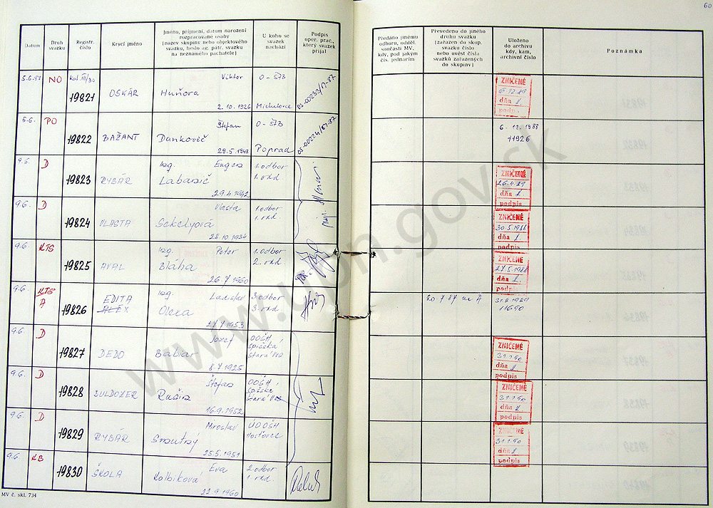 62