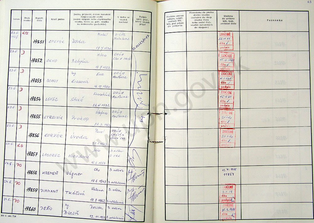 65
