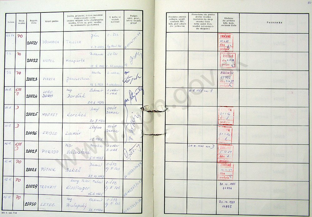 82