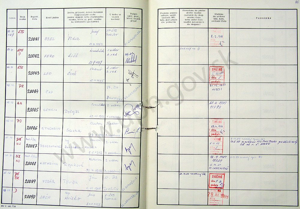 88
