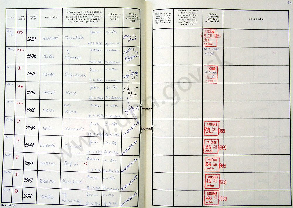 93