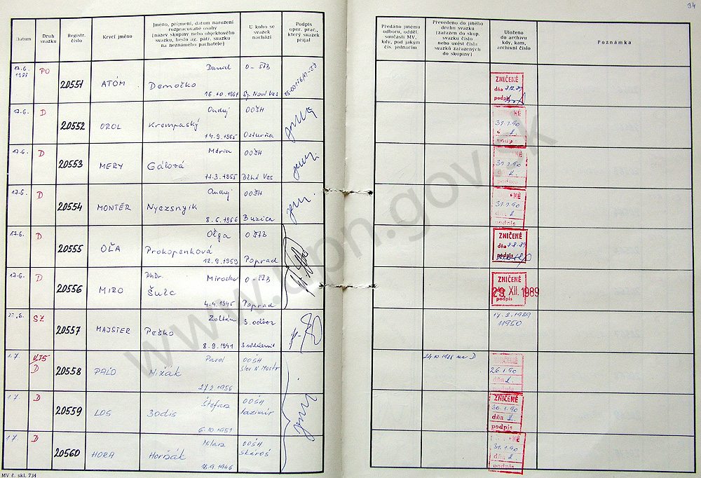 36