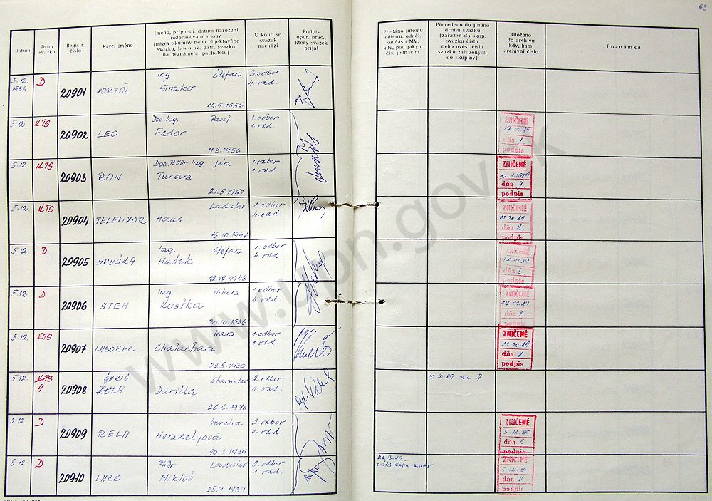 71