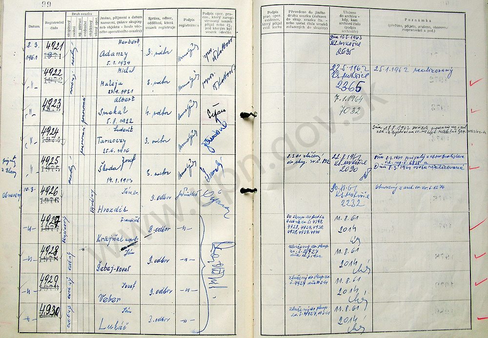 102