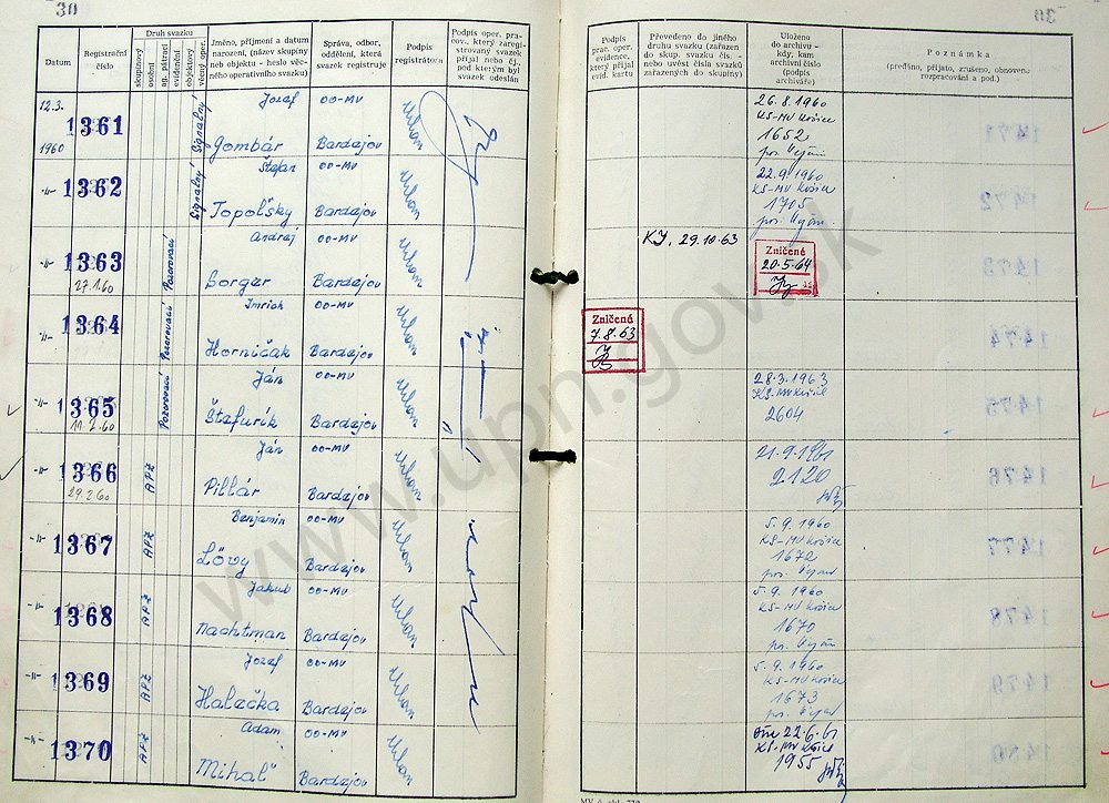 33
