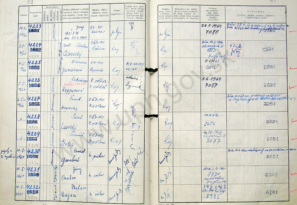 65