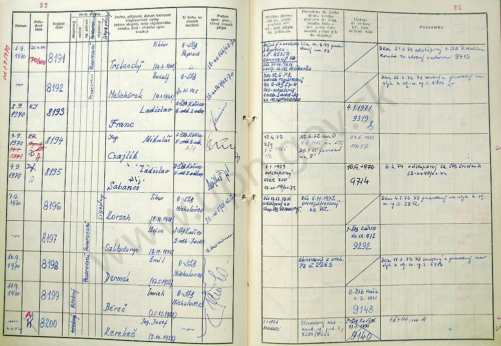 36