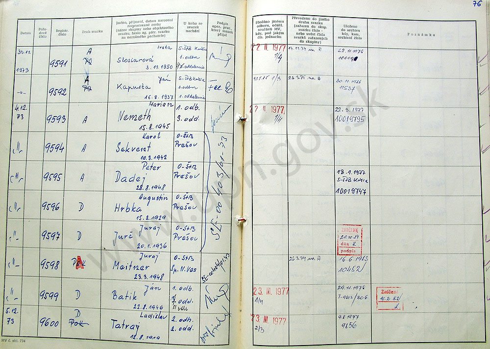 78