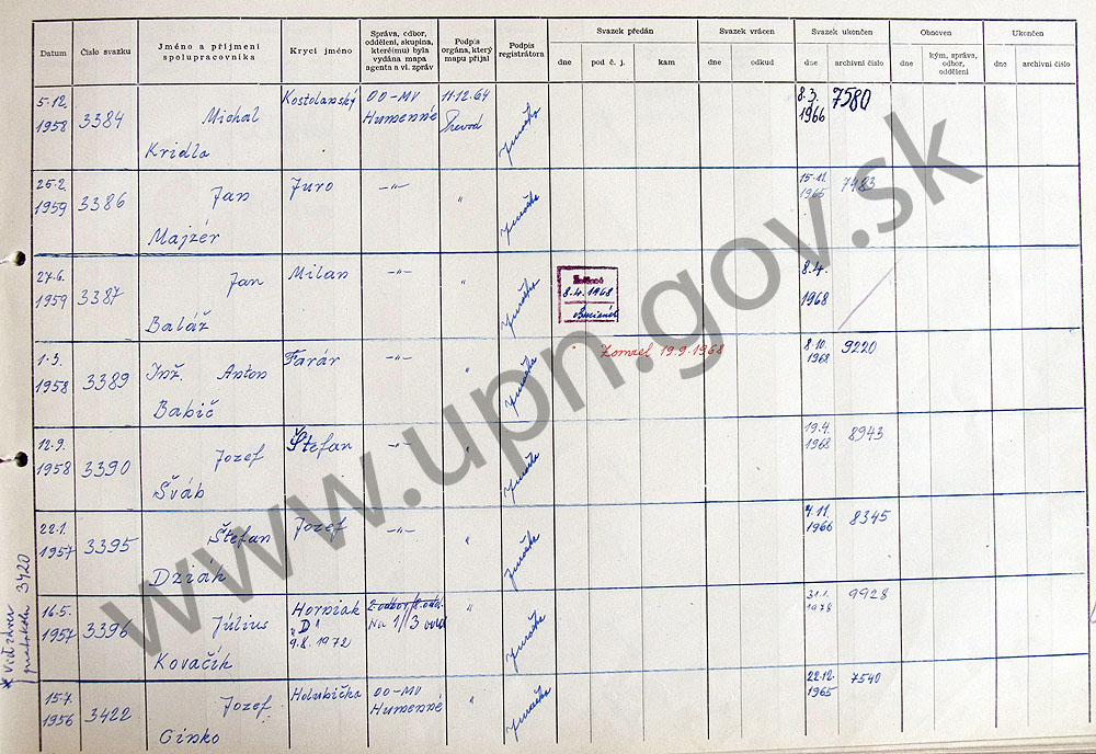 71