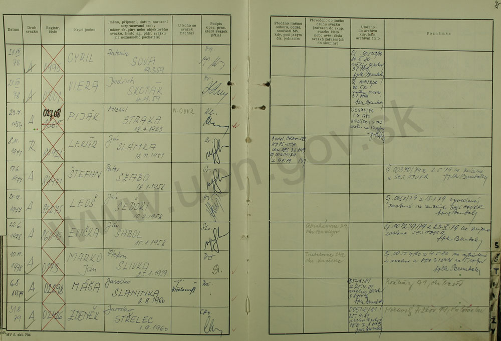 75